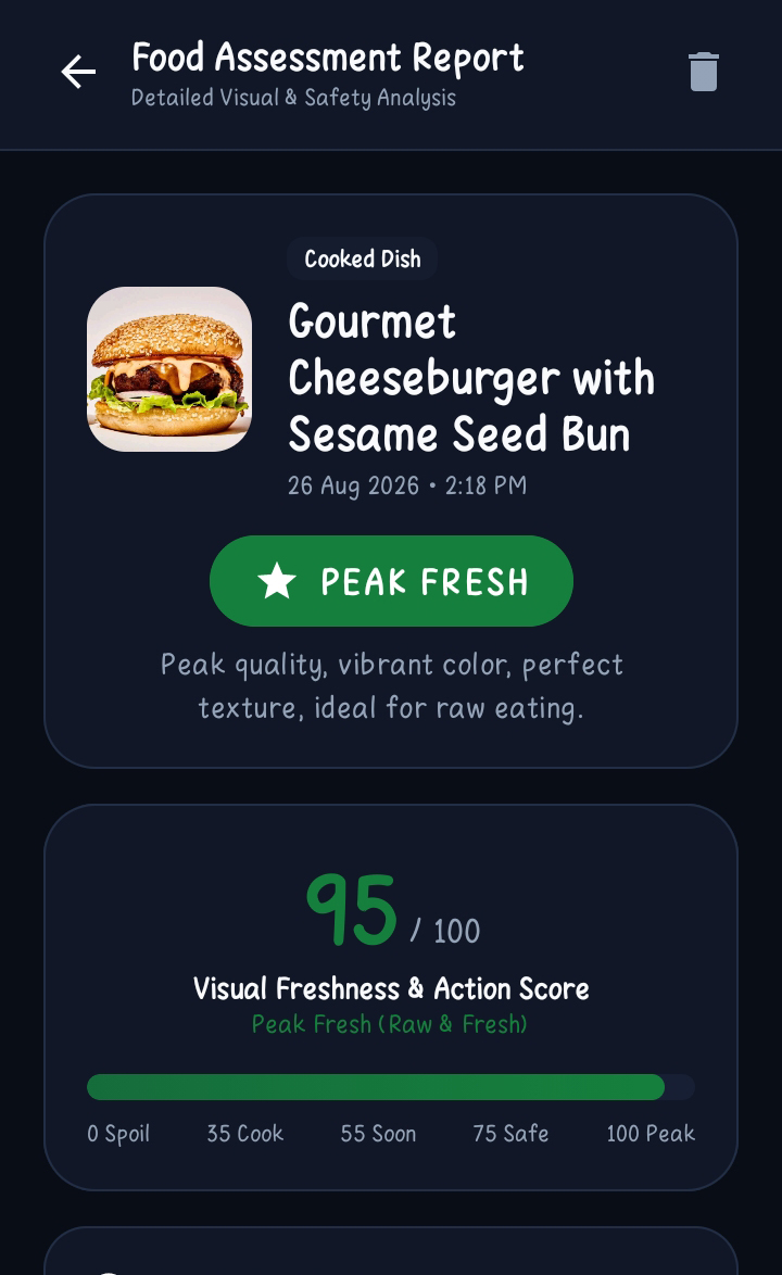 Ingrevia Freshness Report Screen